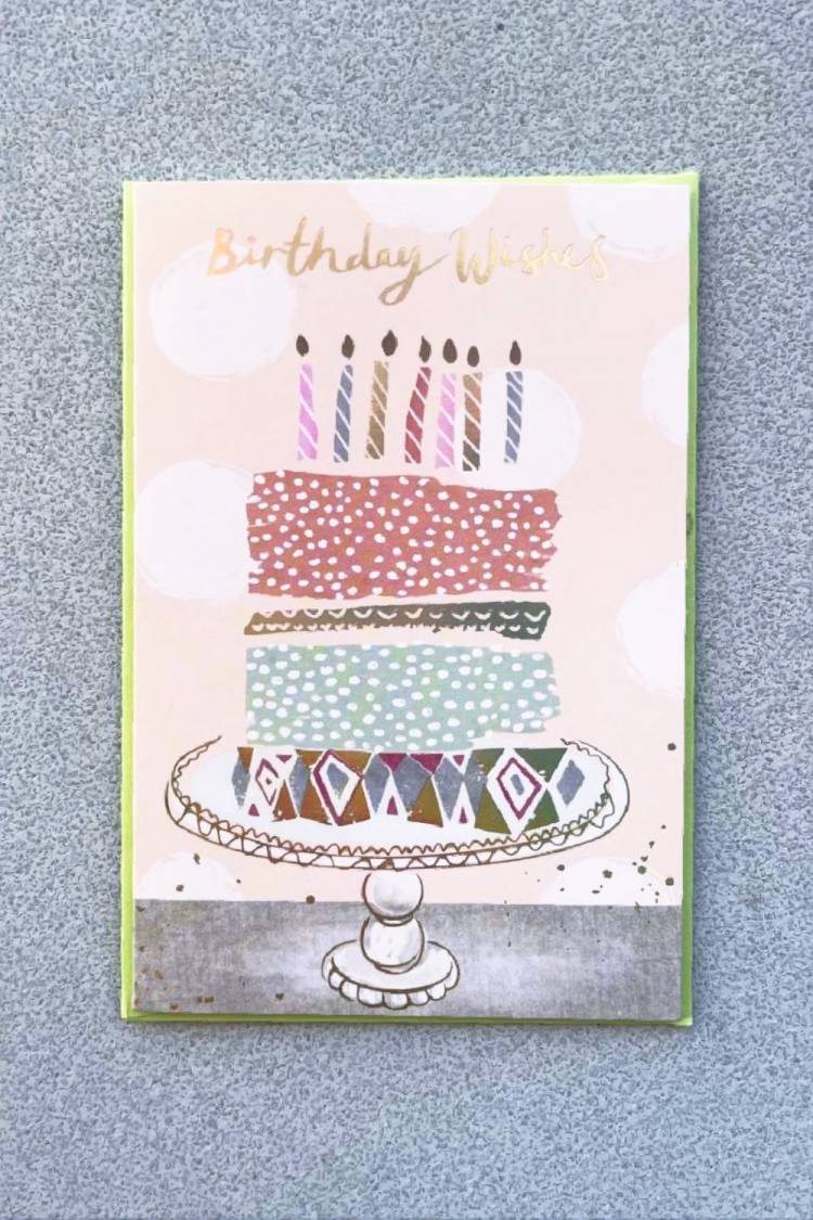 Сard "Birthday Wishes"